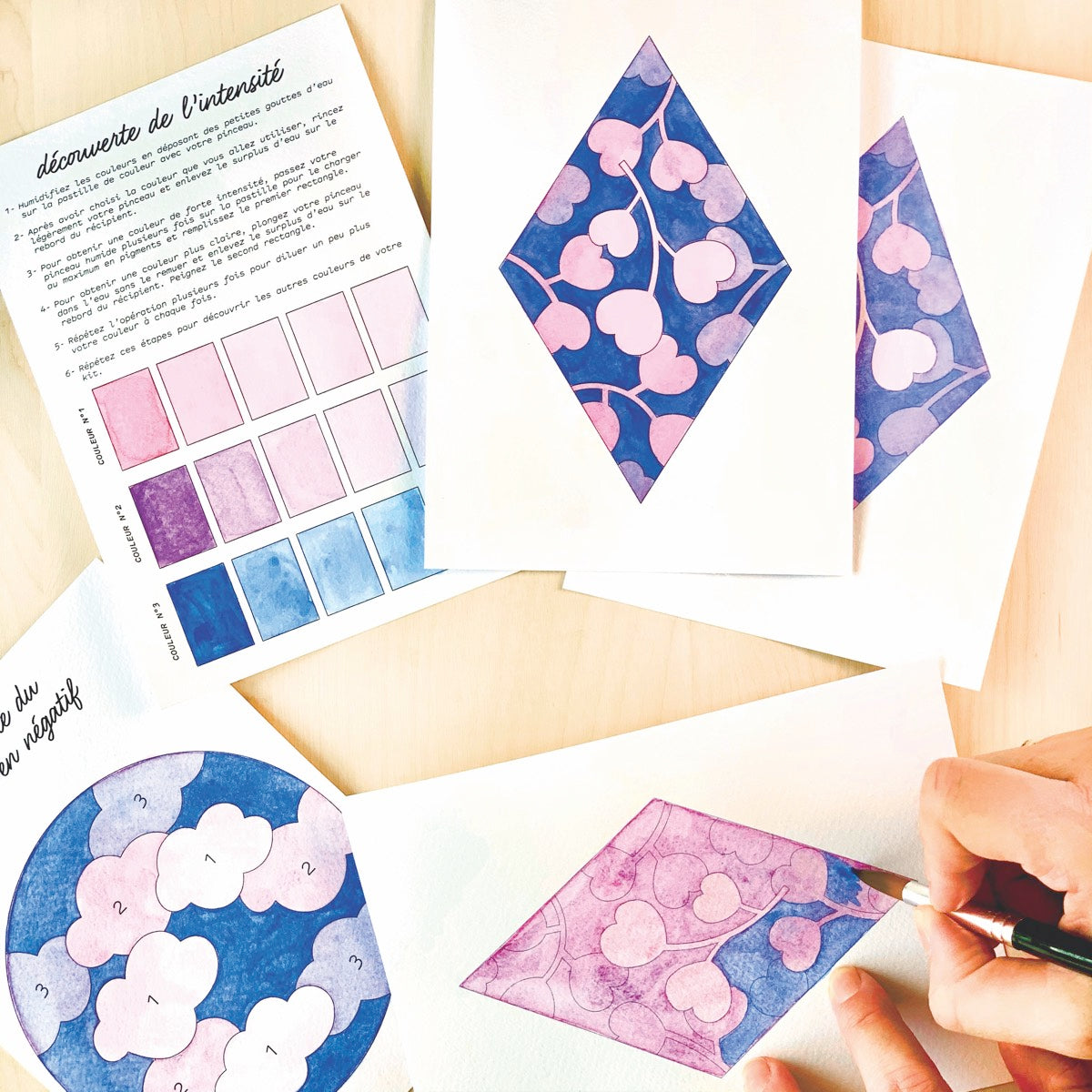 Kit Aquarelle artisanale "Bleu Eucalyptus"